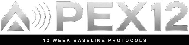 APEX12 — Baseline-First Performance Protocol